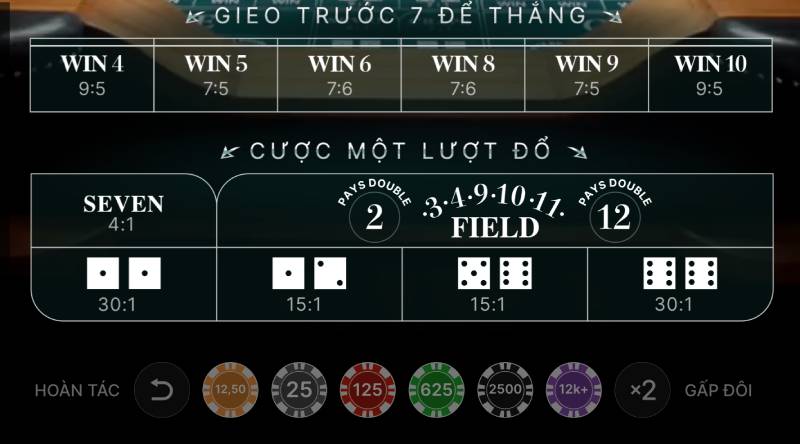 Craps Trực Tiếp - Kịch Tính Với Từng Lượt Đổ Xúc Xắc 7 Lựa Chọn Cược Phù Hợp Với Mức Độ Kinh Nghiệm