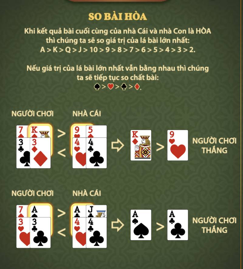 Bài Bửu Là Gì? Luật Chơi Và Bí Quyết Chơi Bài Bửu Chuẩn 6 Quy Tac So Sanh Bai buu